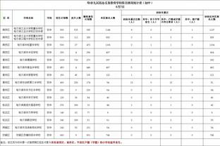 开云app官网网页版下载安卓截图1